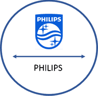 PHILIPS
