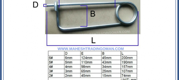 Safety clip pins, MTC pins