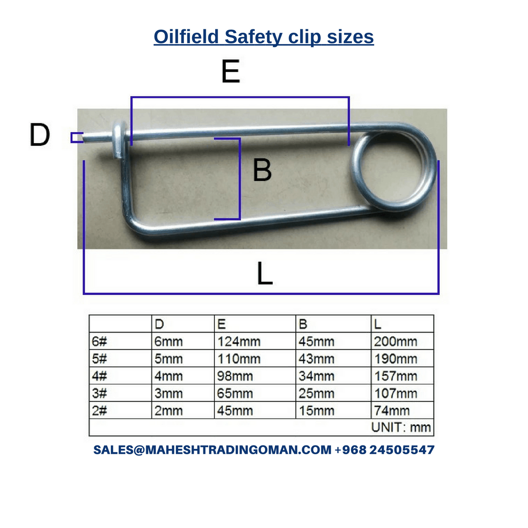 oil field safety pins at mahesh trading, oman